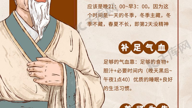 小型艾灸馆加盟培训方案：揭秘艾灸养生行业入门之道**