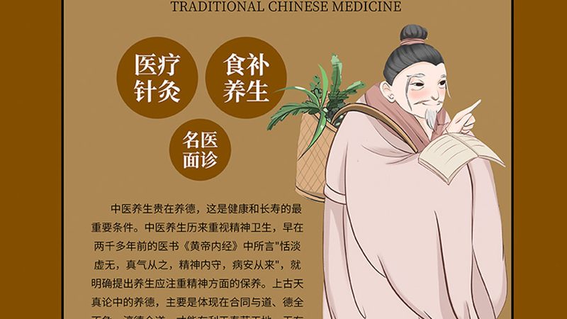 中医推拿正骨加盟条件